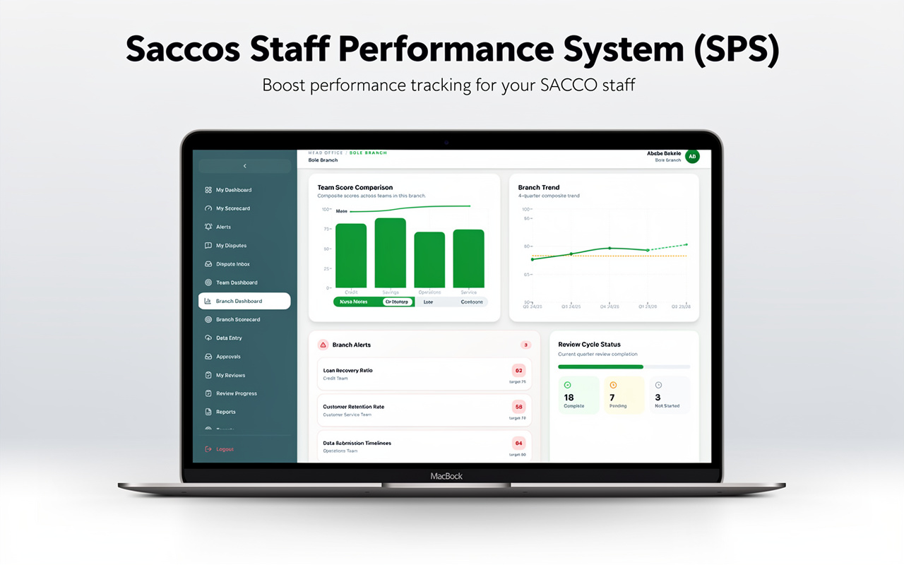 Staff Performance Tracking