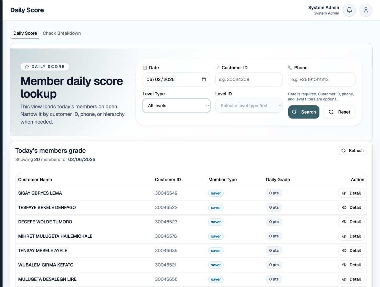 Member Performance Tracking 2